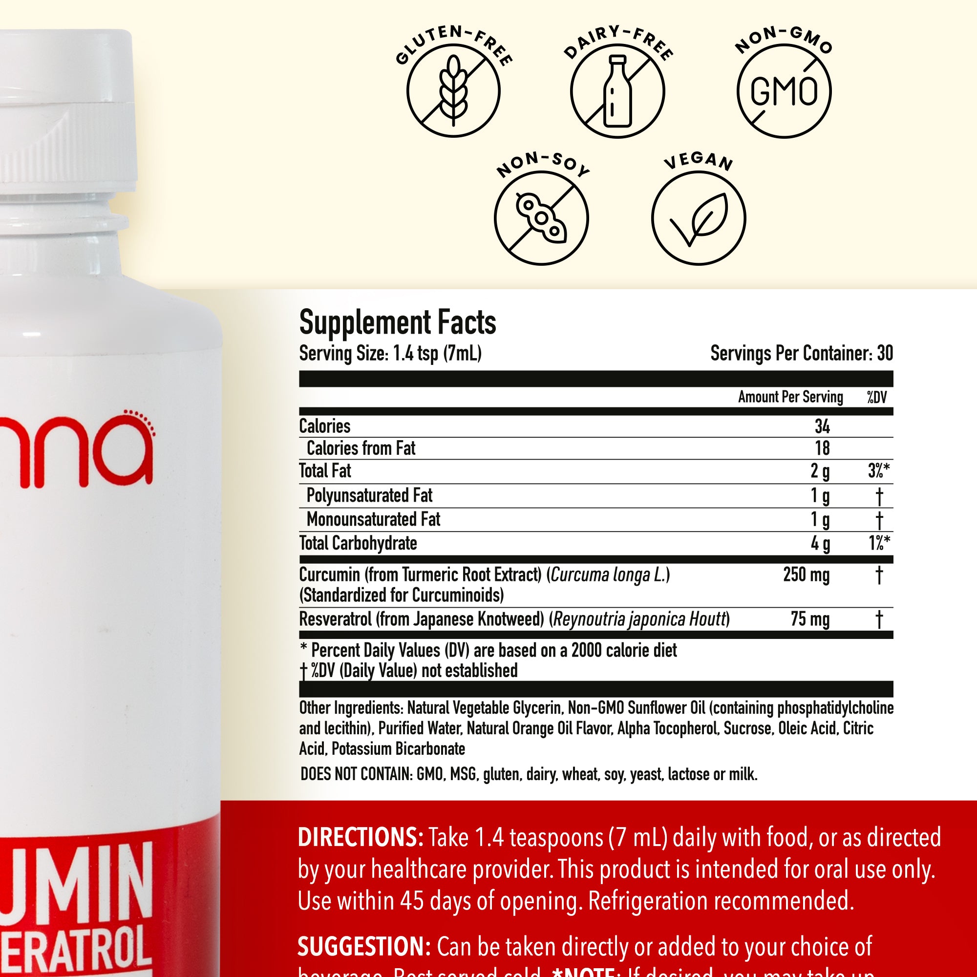 Liposomal Curcumin With Resveratrol