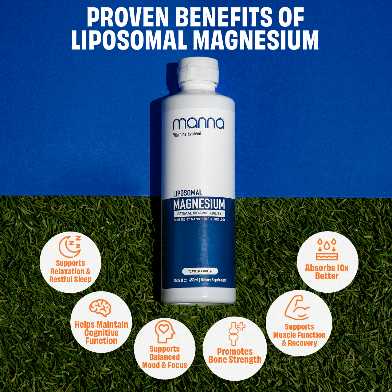 Liposomal Magnesium