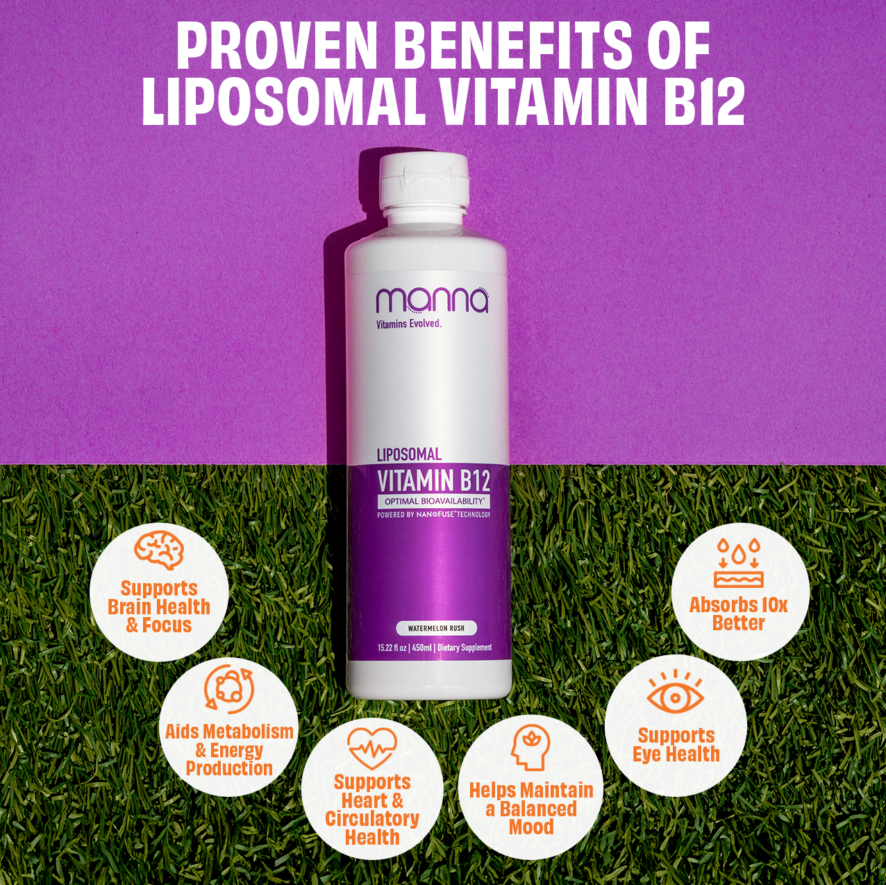 Liposomal Vitamin B12