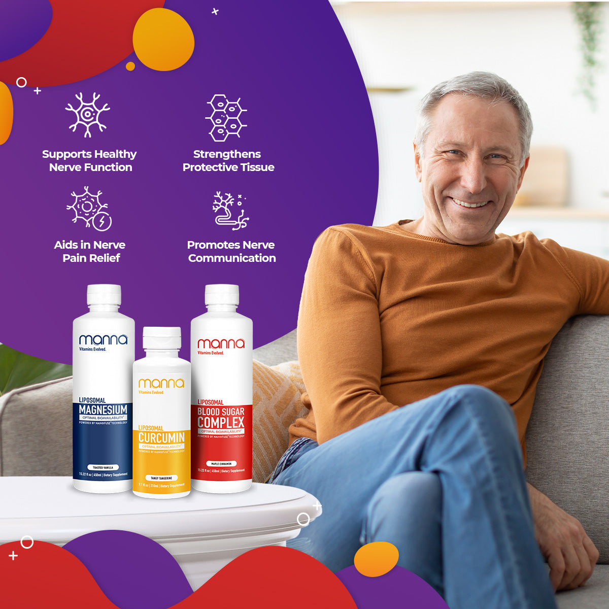 Neuro Support Bundle