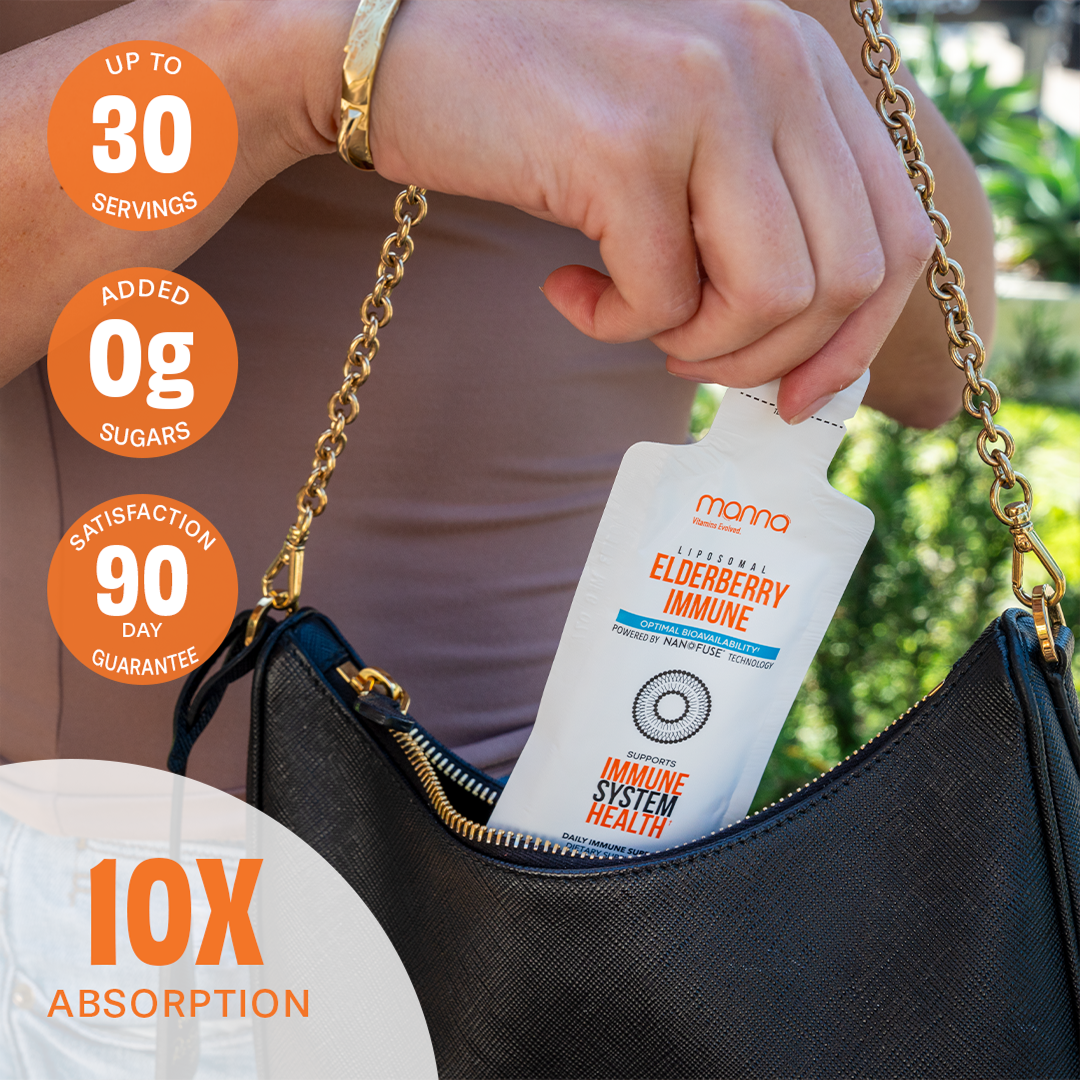 Liposomal Elderberry Immune
