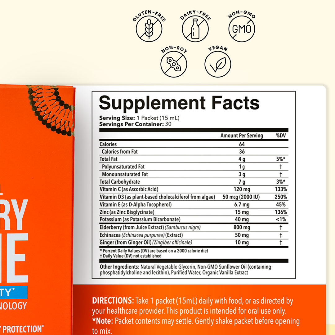 Liposomal Elderberry Immune