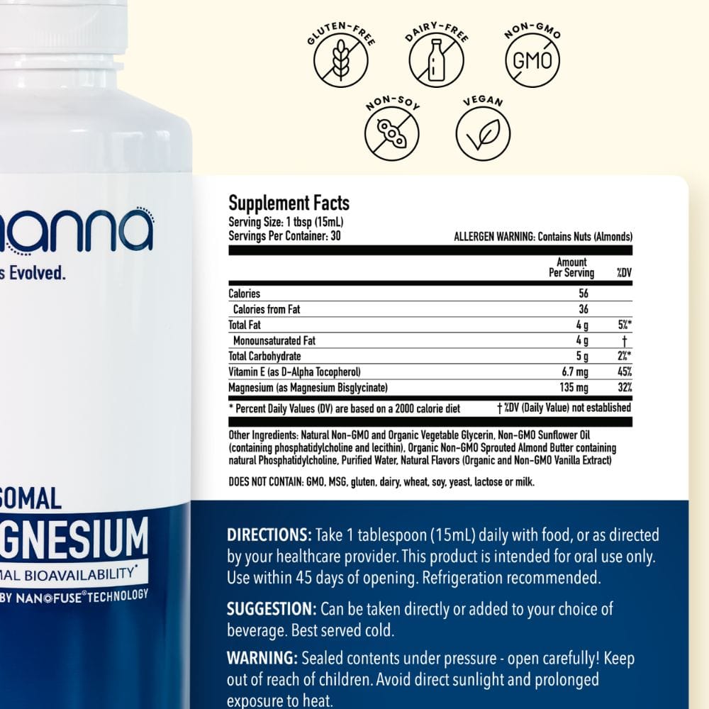 Liposomal Magnesium