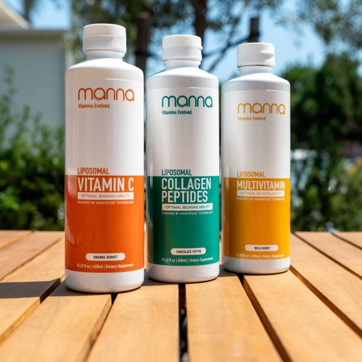 Skin & Beauty Bundle