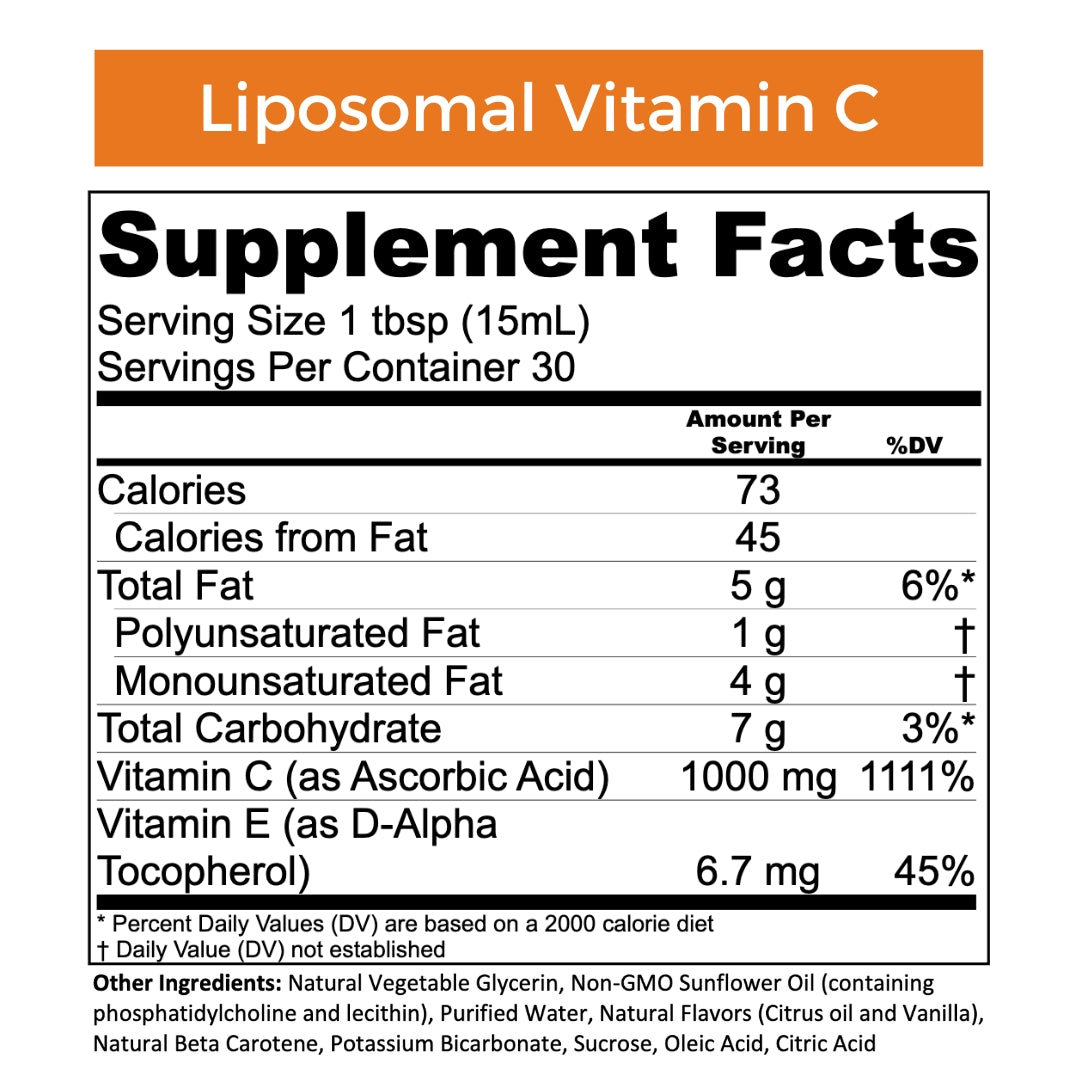 Skin & Beauty Bundle