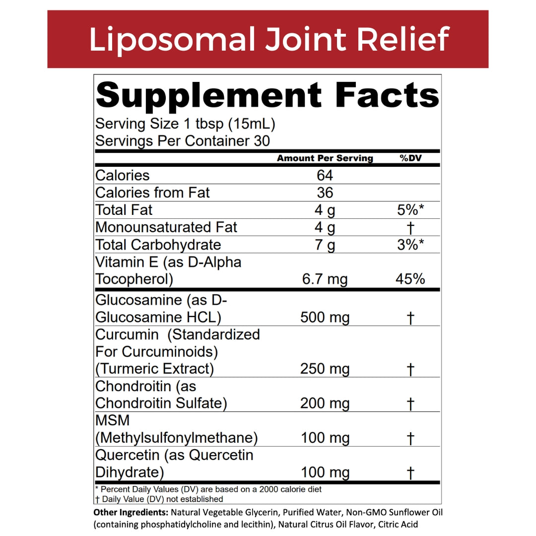 Anti-Inflammatory Bundle