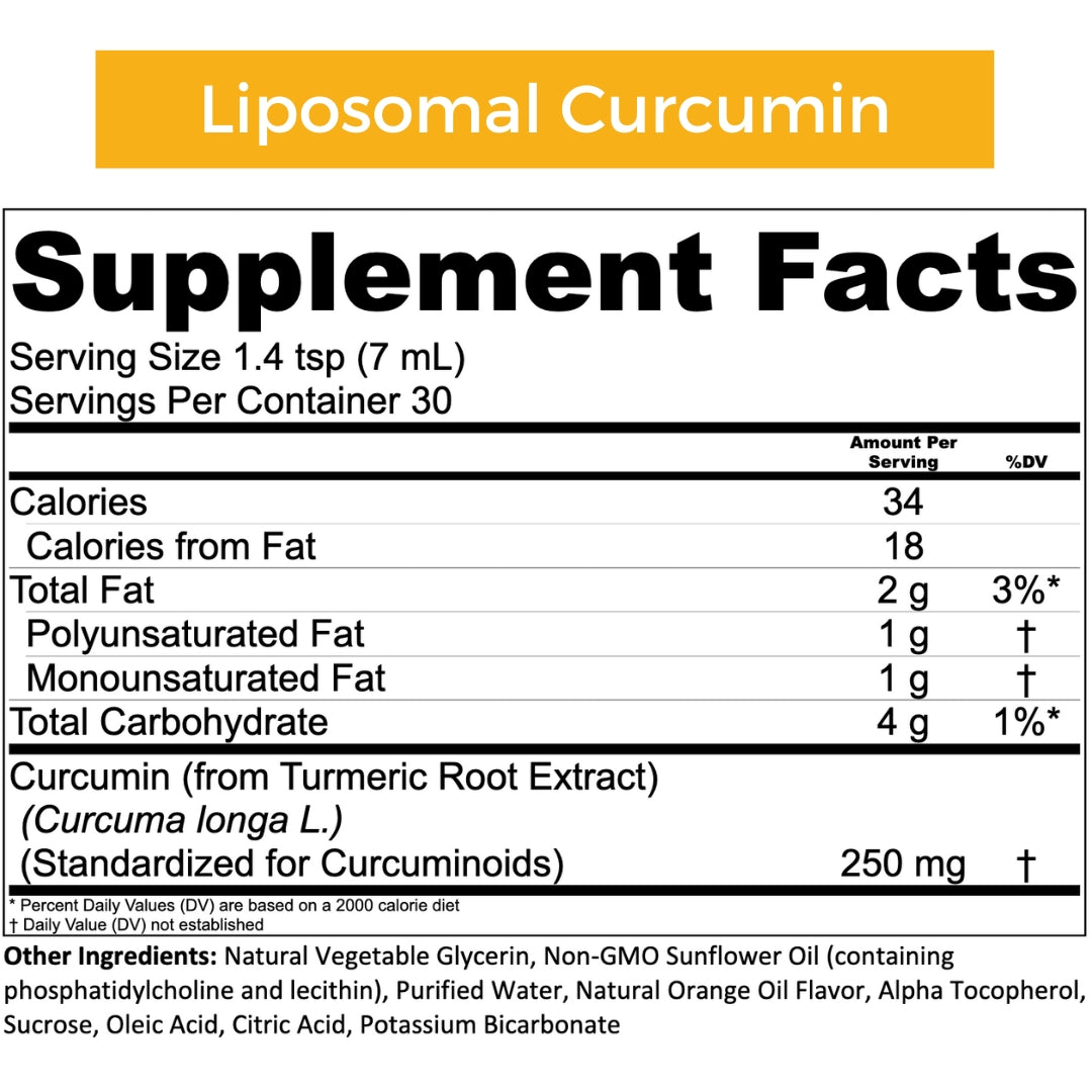 Neuro Support Bundle