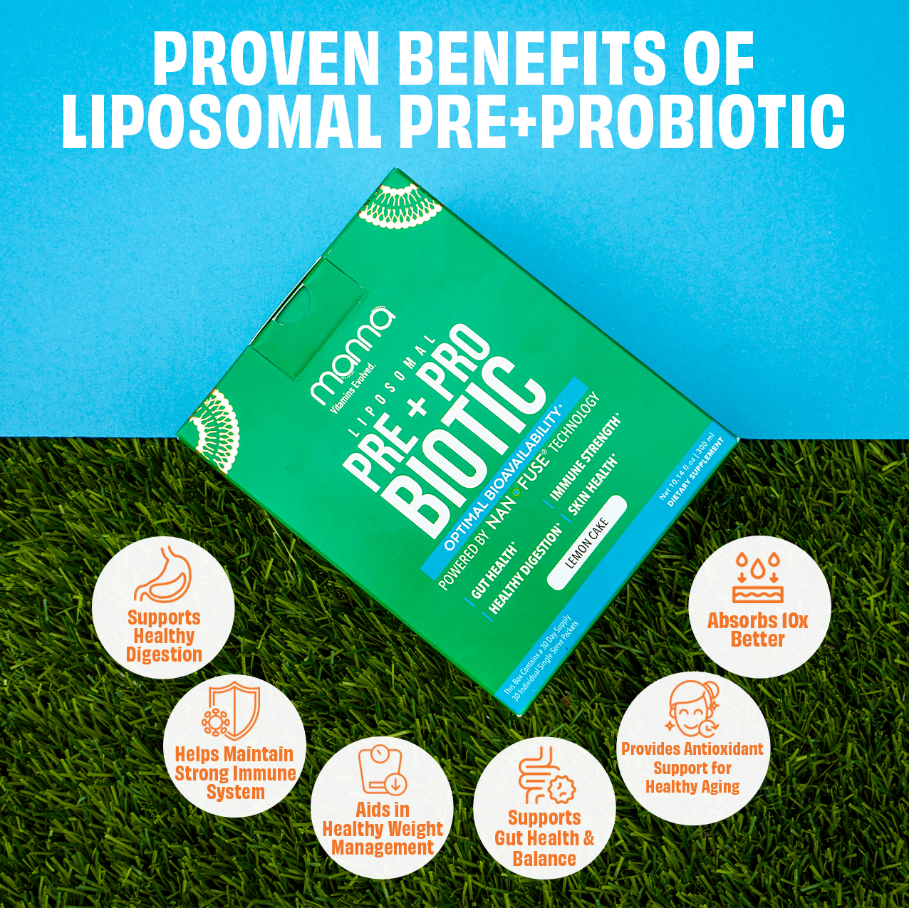 Liposomal Pre+Probiotic