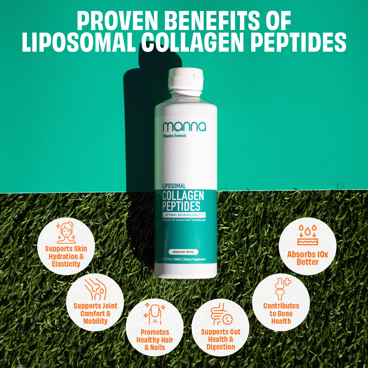Liposomal Collagen Peptides