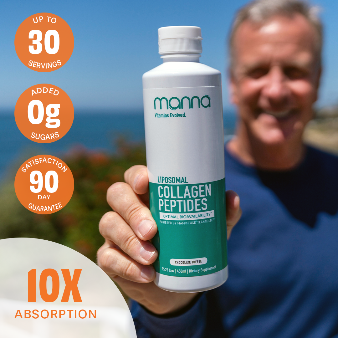 Liposomal Collagen Peptides