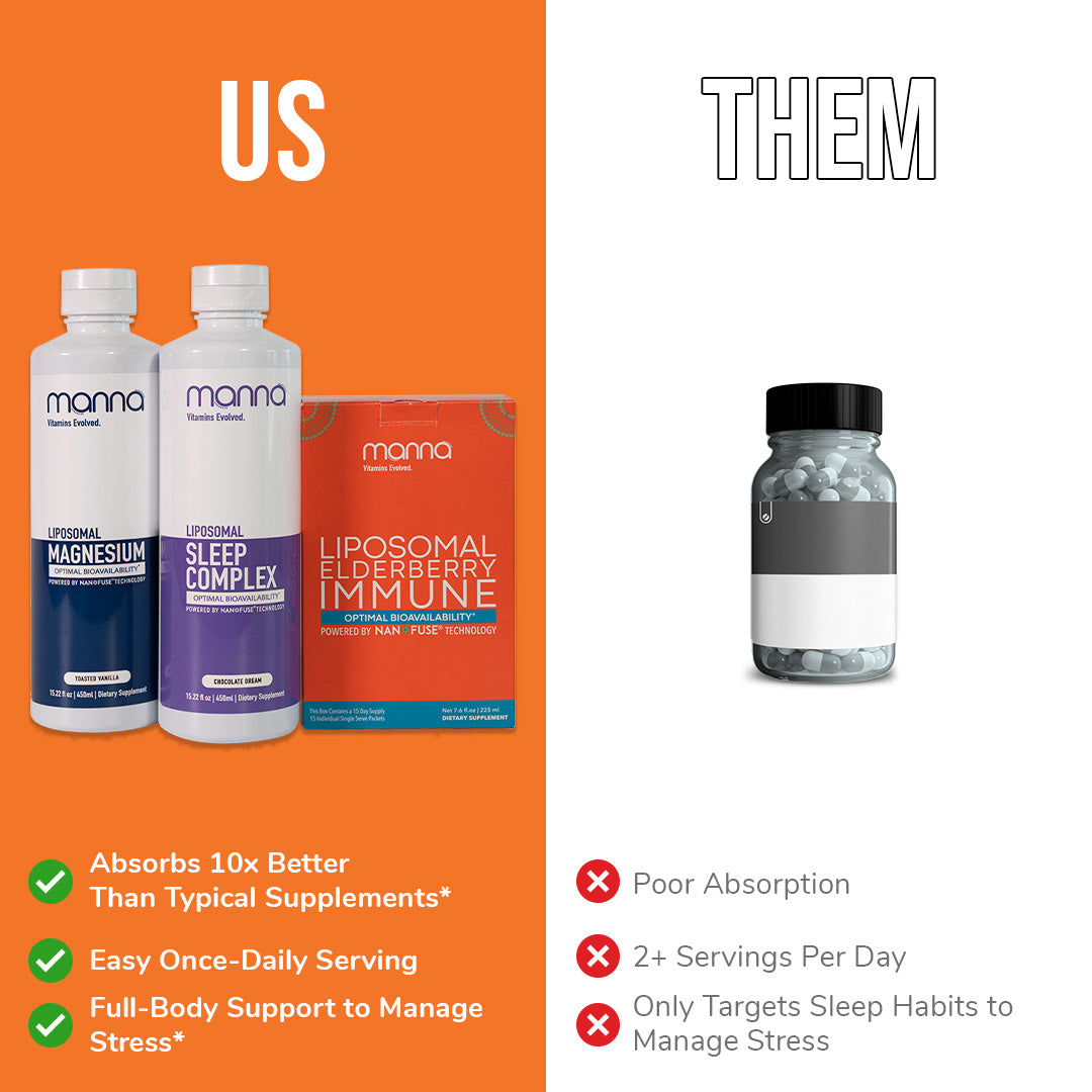 Stress Support Bundle
