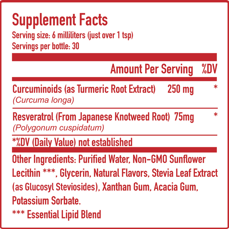 Liposomal Curcumin With Resveratrol